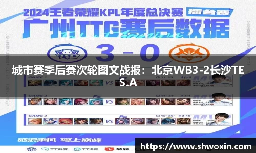 新利体育官方网站